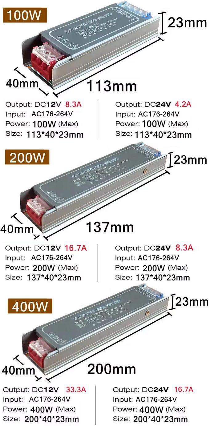 Fuentes de 12v 100-200-400w 